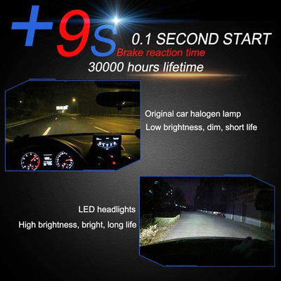 C6 Car LED Light Bulb 6500K 8000Lm Super Bright Headlight H4 H7 H11 H13